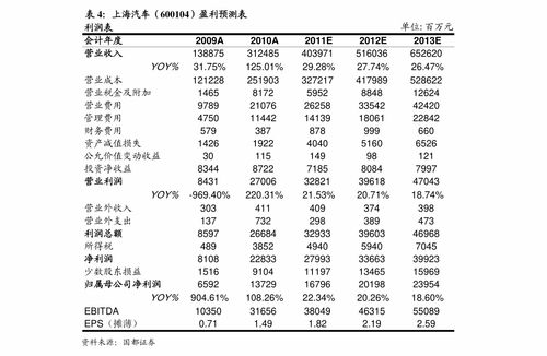 巧太太抽油烟机价格,73个今日最新价格表