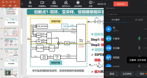 同样都在闭关, 闵大荒耕耘者 们却修炼出 华为杯 全国芯片设计大赛最高奖