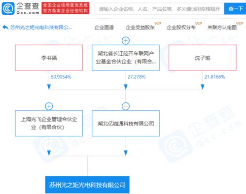 吉利关联公司参股成立科技新公司,经营范围含集成电路芯片设计及服务等