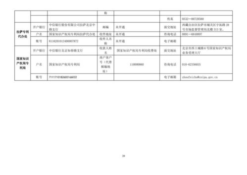 国知局 专利和集成电路布图设计缴费服务指南 全文发布